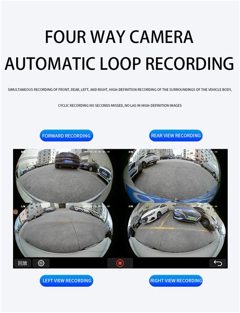 Panoramic View Camera 的图像结果