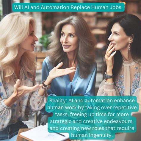 Learning, thinking, artistic collaboration and other such human endeavours in the age of AI - The Hi Minimalist