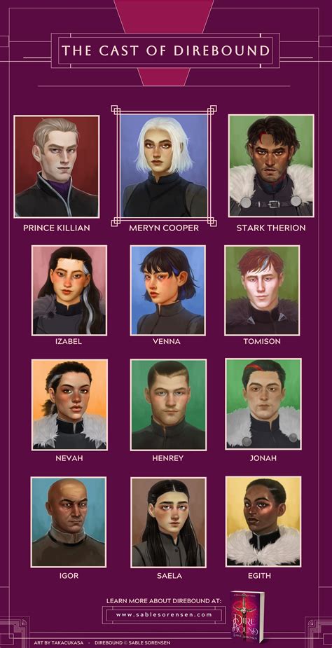 Direbound cast portraits inside! - by Sable Sorensen