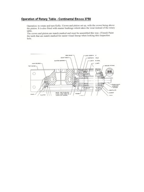 Rotary Table Tutorial 的图像结果