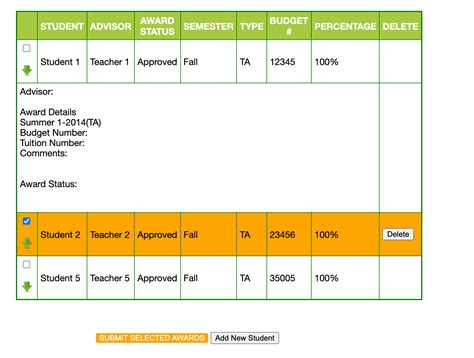 Image result for Data Entry Student Table JavaScript