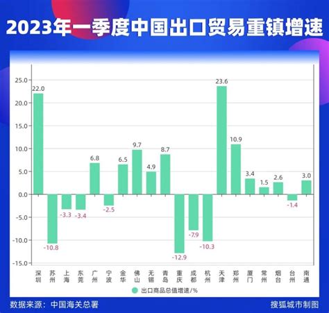 2020年10月重庆建设机电有限责任公司出口数量为5353辆 出口均价723万美元/万辆_智研咨询