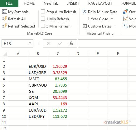Image result for Excel Formulas for Stocks