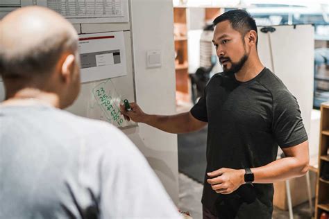 Personal Training Programming How To 的图像结果