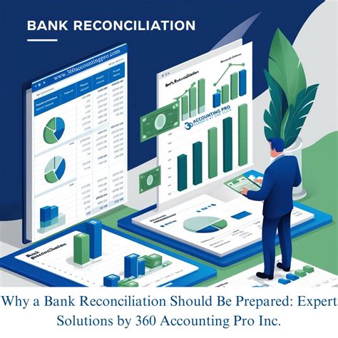 How To Prepare A Bank Reconciliation Step By Step? – WDXMU