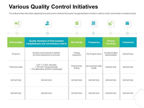 Image result for Introduction Project Quality Management Plan