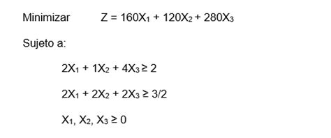 Two Phase Method Examples 的图像结果
