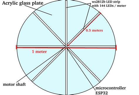 Image result for Fan Example Project Light Display