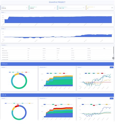 Python Typing Tutorial 的图像结果