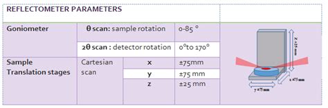 RRCAT- Raja Ramanna Centre for Advanced Technology, Indore