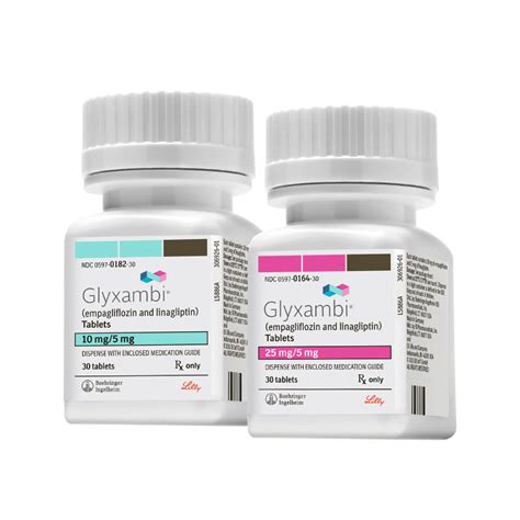 Image result for glyxambi