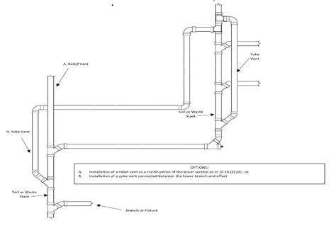 Image result for Explaining Offsets