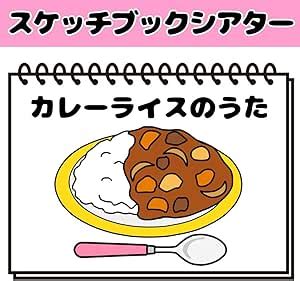 Image result for Source Code Web Blog Post PHP