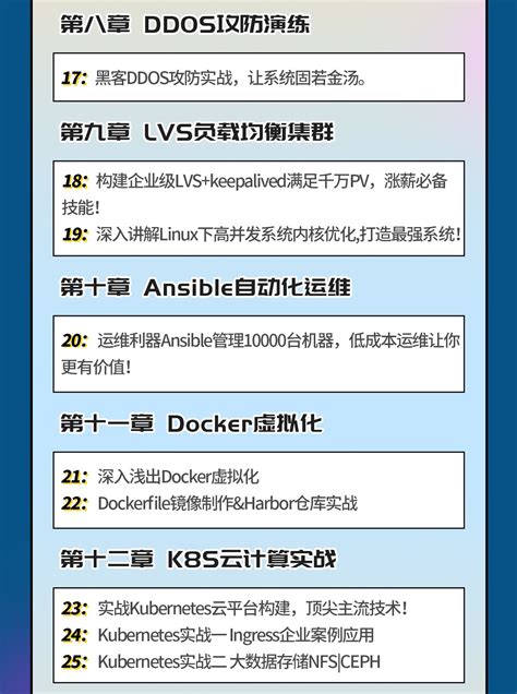 Linux Walkthrough 的图像结果