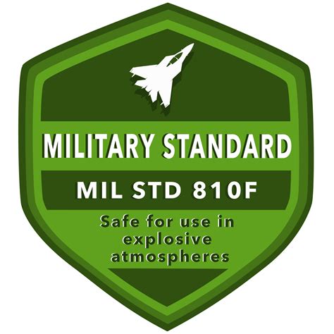 Certifications - Amptec Research Corp.