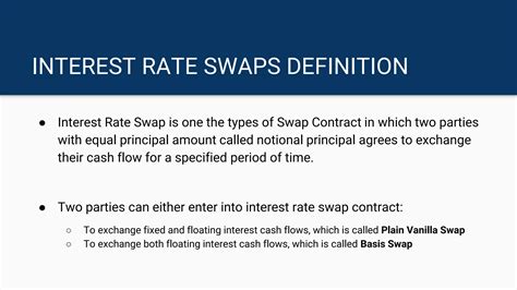 Image result for Interest Rate Swaps Explained