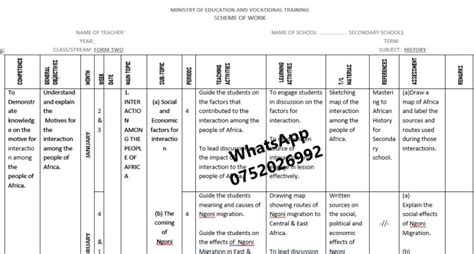 Scheme of Work Examples 的图像结果