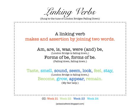 Linking Verbs Lesson 的图像结果