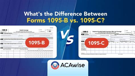 What's the Difference Between Forms 1095-B and 1095-C?