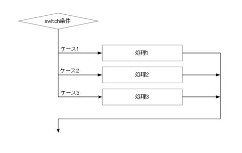 Image result for Open Source Computer Image