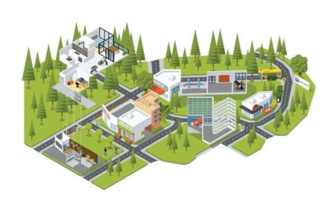 Using Memory Palace for Learning 的图像结果