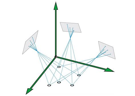 Photogrammetry 3D Scanner 的图像结果