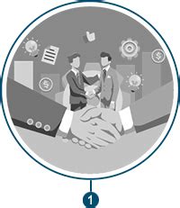 CII STARTUPRENEUR AWARDS