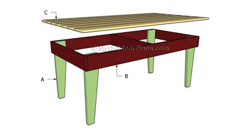 Image result for Building a Rustic Table