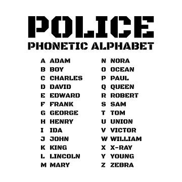 "Police Phonetic Alphabet Code" Art Board Print for Sale by AnnSign ...