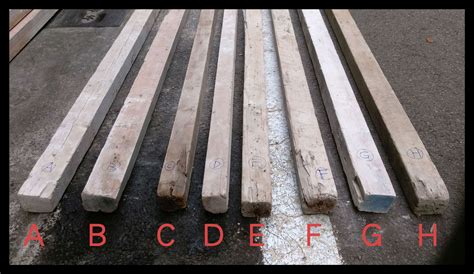 广西建筑木模板厂家，建筑木模板介绍_CO土木在线