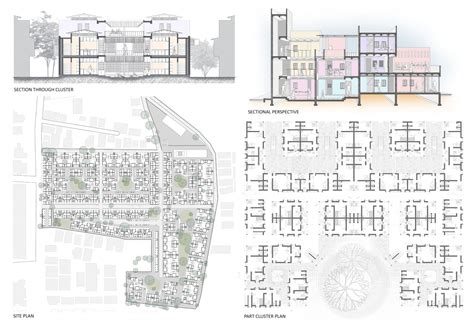 UG BARCH Studio 7 | Urban Housing As A Product Of Types, Density And ...