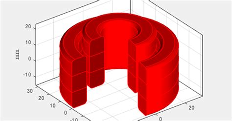 Image result for COMSOL MATLAB Livelink