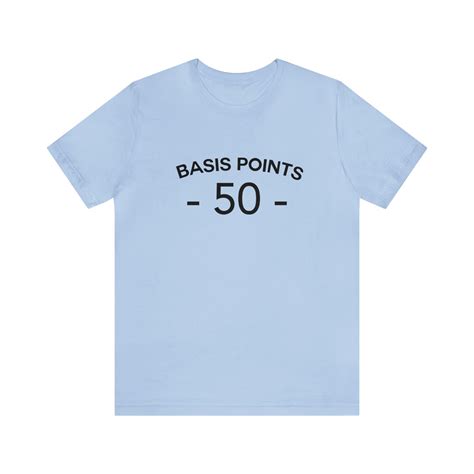 50 Basis Points – Real Estate Merch
