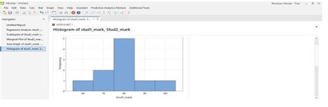 Image result for Regression Using Minitab