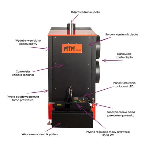 MTM 52 RR (30-52 kW) multiolejowa nagrzewnica powietrza