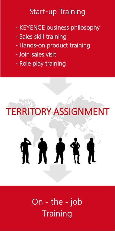 KEYENCE I'm Training 的图像结果