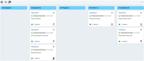 Image result for Project Operations Tasks Tab