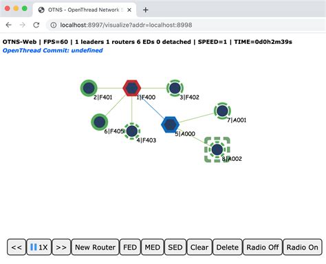 Image result for Open Thread