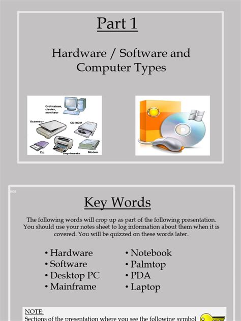Image result for Computer Hardware Software
