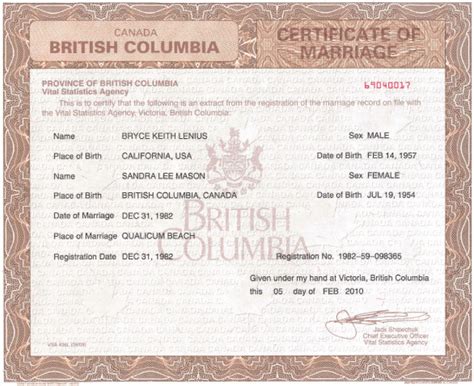 怎样在加拿大BC结婚登记 How To Get Married In British Columbia – 加拿大移民留学专家