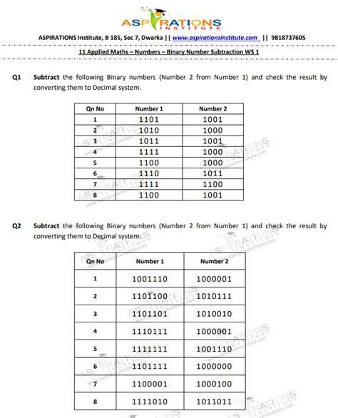 Applied Math Class 11 Binary Numbers 的图像结果
