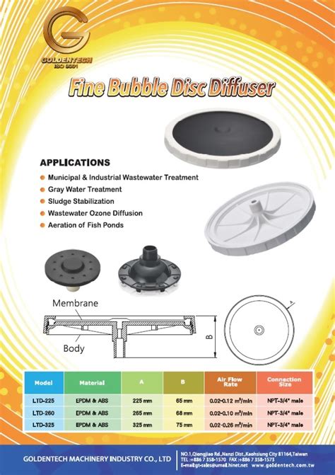 Image result for Fine Bubble Disc Diffuser
