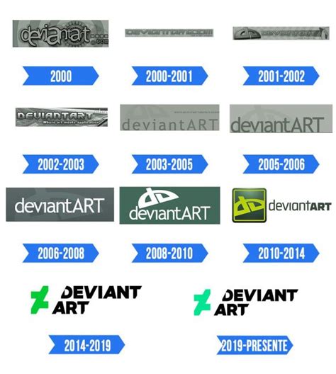 deviantART Japan Logo 的图像结果