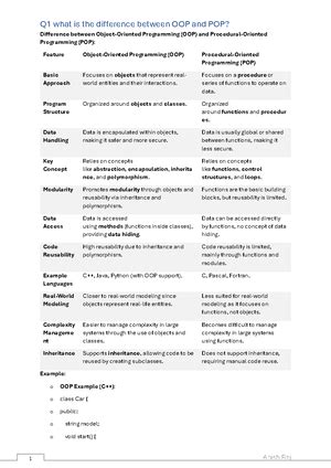 Algo Prep's 151 Problems Sheet - Sheet 1 - Nishant Bhaiya's 151 ...