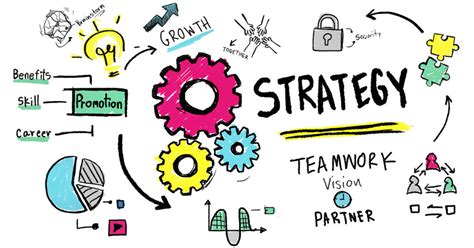 Strategy Defined 的图像结果