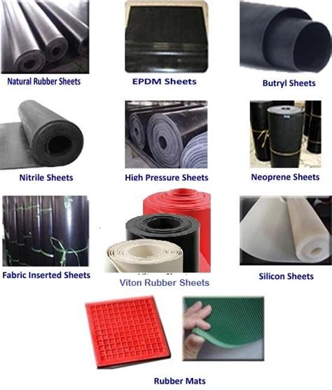 Different types of Rubbers
