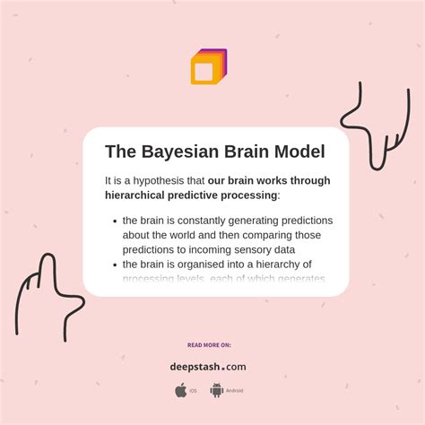 Image result for Bayesian Cognitive Model