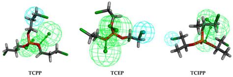 Enhanced Biodegradation/Photodegradation of Organophosphorus Fire ...