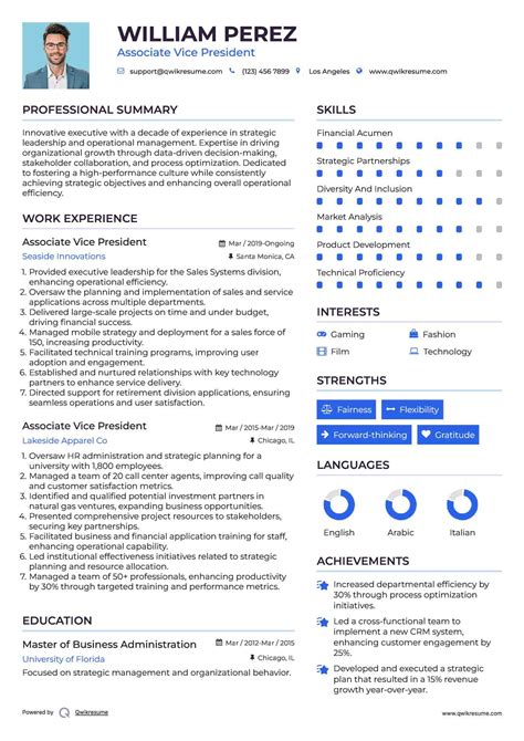 10+ Associate Vice President Resume Samples & Templates for 2025