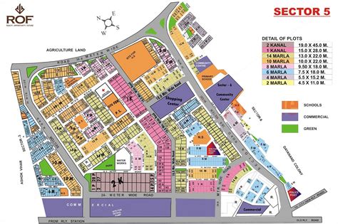 Our Projects Map – ROF